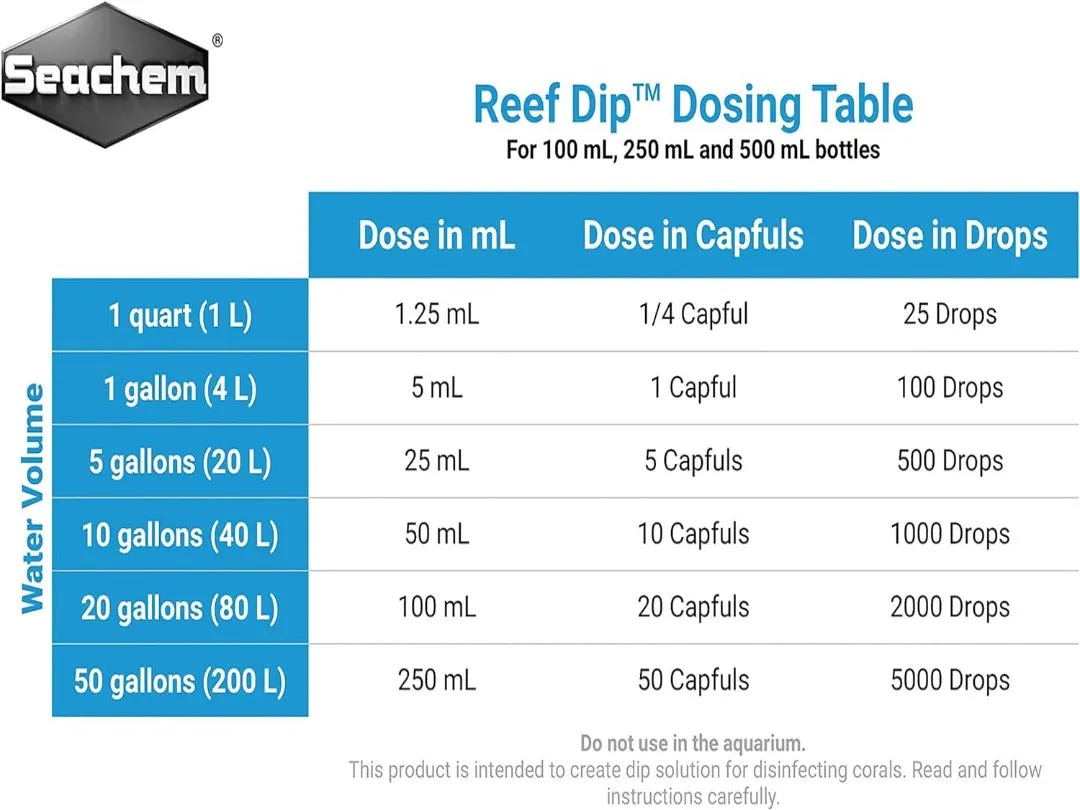 Reef dip 250ml